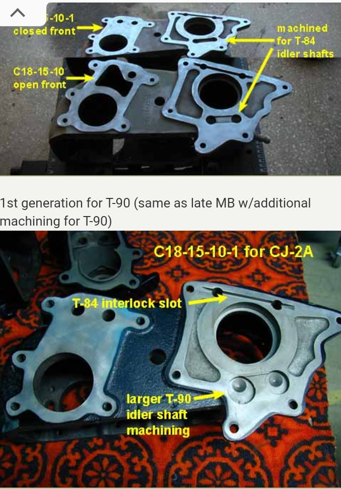 Otvoreni i zatvoreni prednji deo kućišta razvodnika C18-15-10