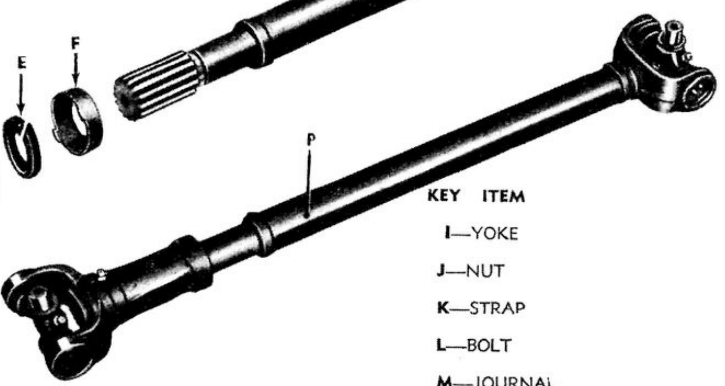 A1326 · P · complete front gimbal