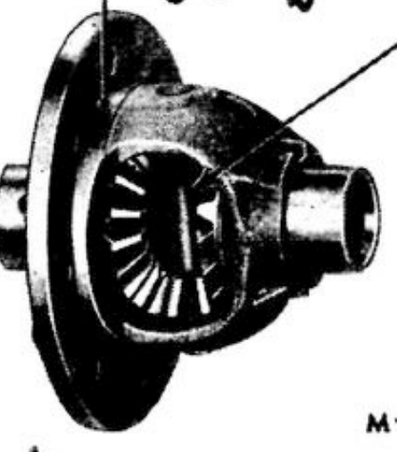 A793 · C · differential housing