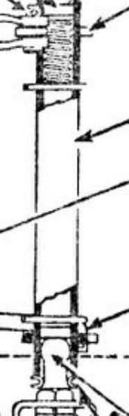 A 1355 · T · lever and tube