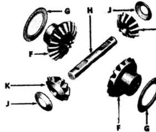 Internal Differential Gear Kit · comparative original view