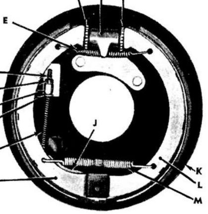 Emergency Brake Assembly