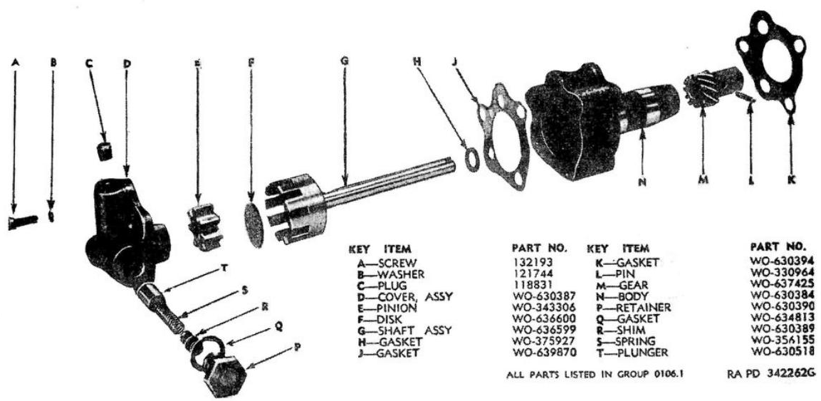 Oil Pump