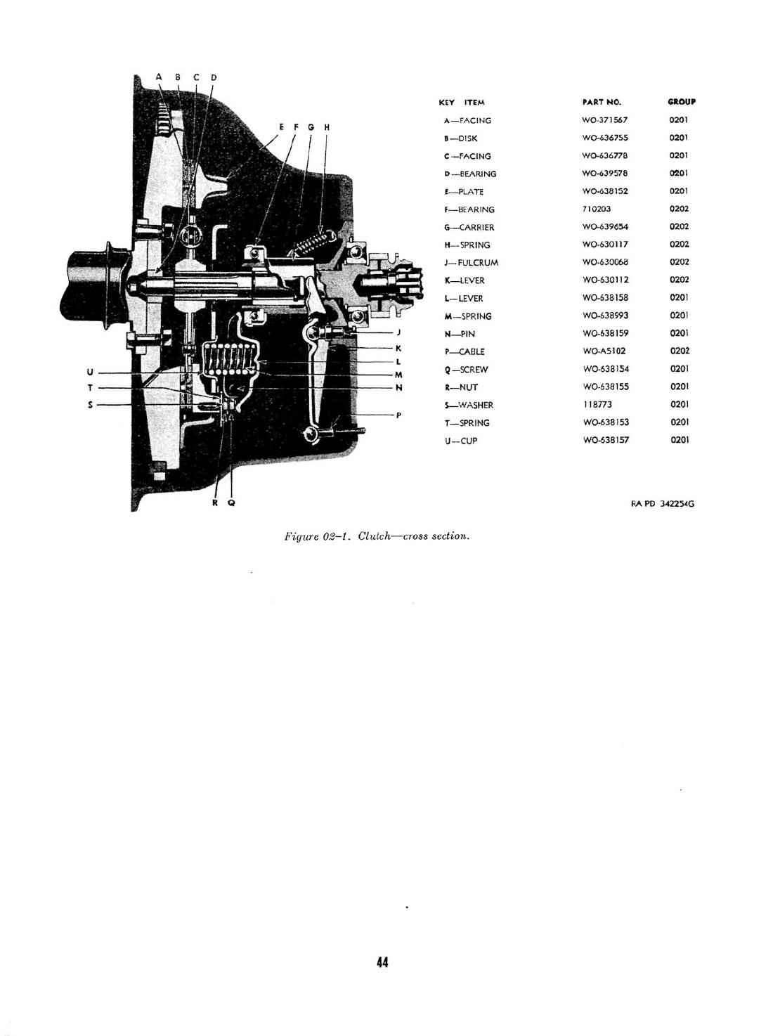 Original overview of MB/GPW assemblies