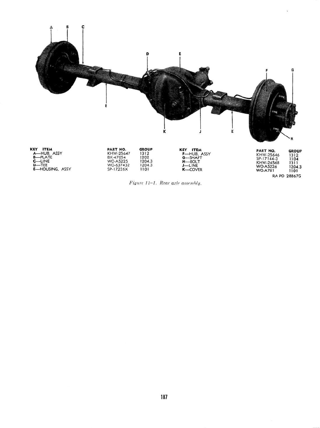 Original overview of MB/GPW assemblies