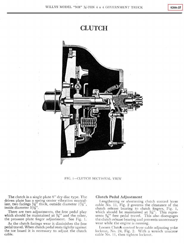 Cover: TM-10-1513-CLUTCH