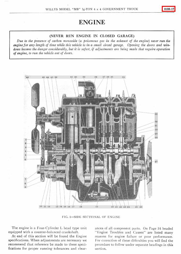 Cover: TM-10-1513-ENGINE