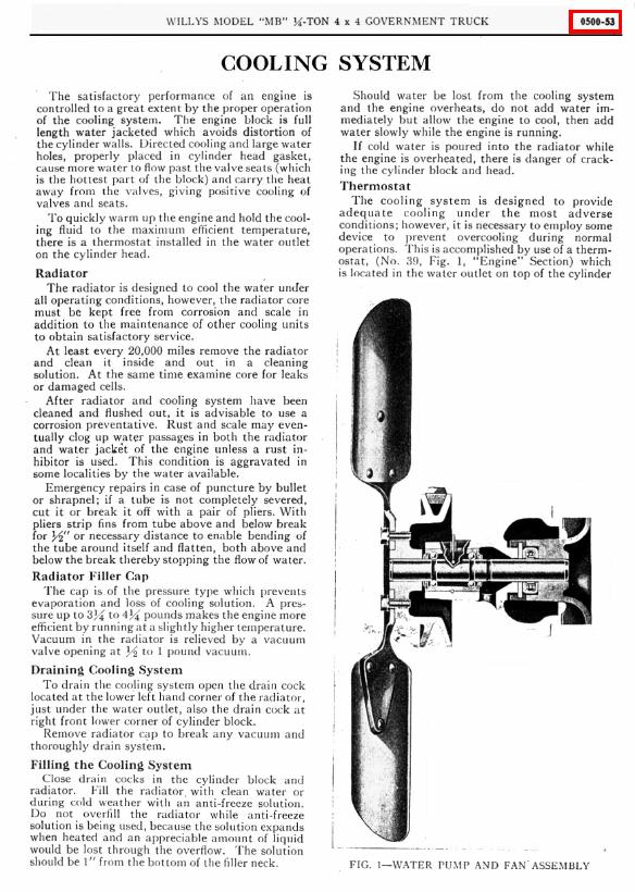 Cover: TM-10-1513-COOLING