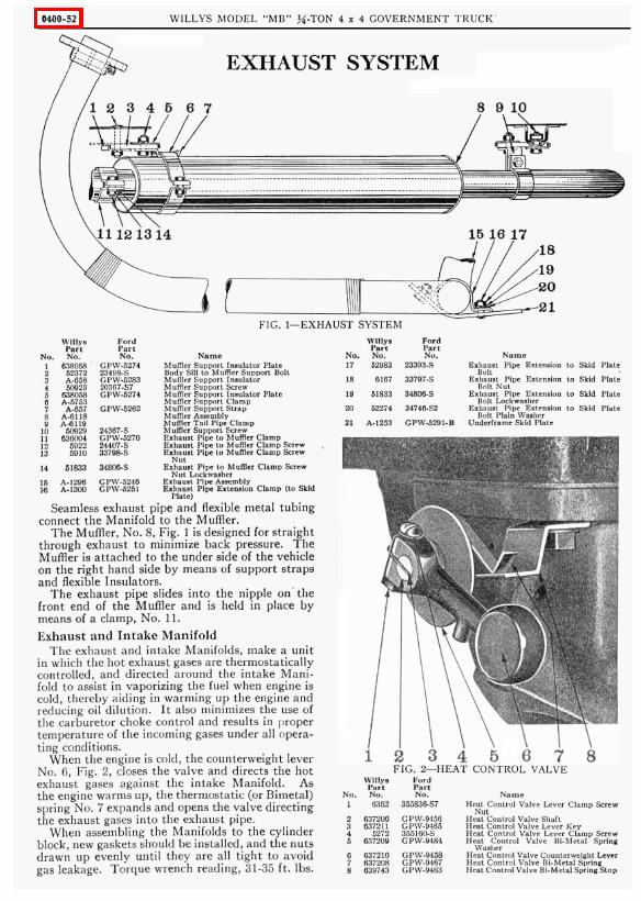 Cover: TM-10-1513-EXHAUST