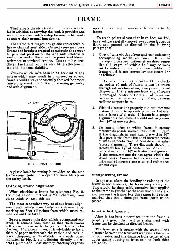 Cover: TM-10-1513-FRAME