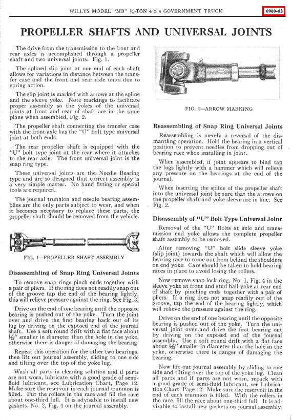 Cover: TM-10-1513-PROPELLER-SHAFTS-AND-UNIVERSAL-JOINTS