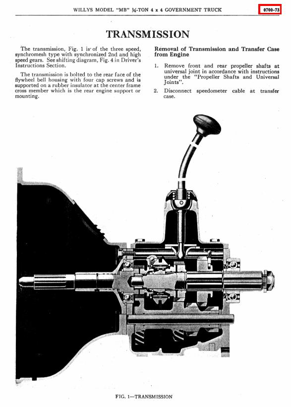 Cover: TM-10-1513 GEARBOX