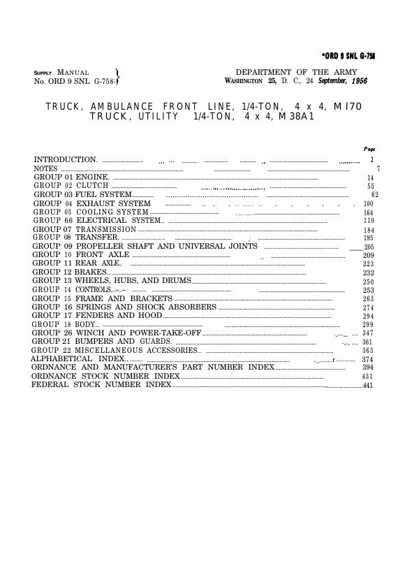 Cover: Jeep Willys M38a1 and Versions Parts Manual (English)